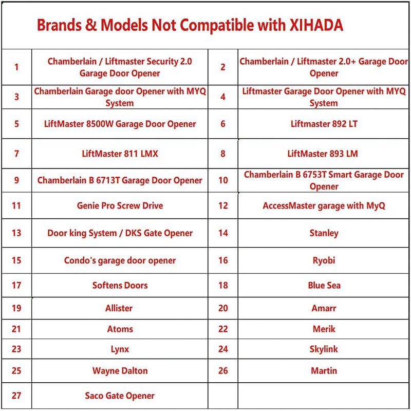 XIHADA Universal Garage Door Remote Universal Gate Opener Remote Control Cloner Homelink Key Fob Programmable Learning Multi Frequency 280MHZ-868MHZ (1 PC, Red) - Image 2